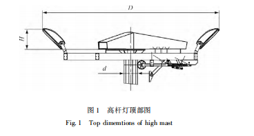 高杆灯顶部图.png