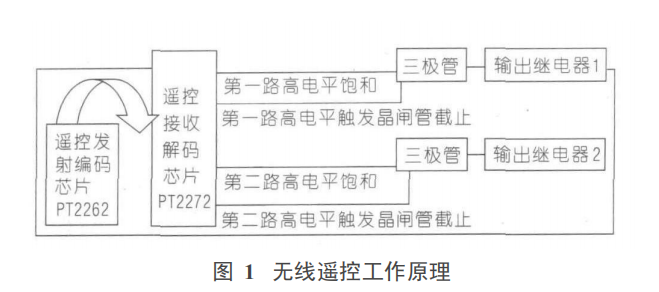 微信截图_20190625094757.png